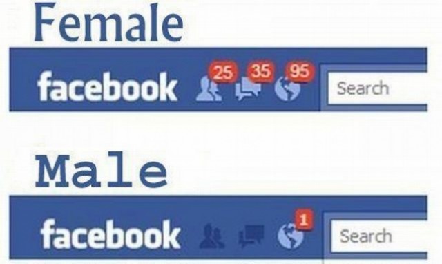 female-vs-male-facebook